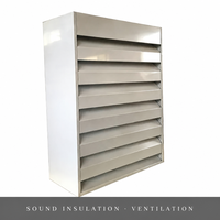 Volet acoustique extérieur en alliage d'aluminium, étanche à la pluie, insonorisant et ventilant, pour sous-station