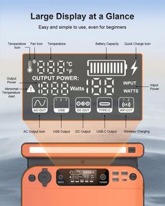 สถานีพลังงานสำรองแบบพกพา 600W รองรับการชาร์จไร้สาย พร้อมพอร์ต AC DC USB และระบบกักเก็บพลังงาน - Product Image 6