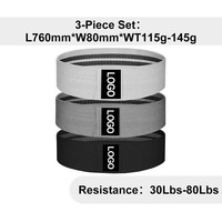 Bande de Résistance en Tissu Noir Dégradé pour Hanches, Jambes et Fessiers – Idéale pour Yoga, Pilates, Étirements, Danse, Entraînement de Force – Personnalisable pour la Maison et la Salle de Sport