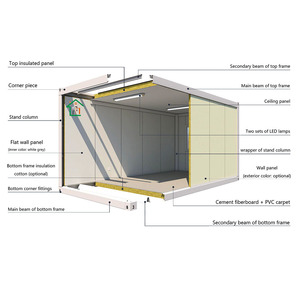 Casa de lujo personalizable desmontable Transporte Marítimo residencial de un dormitorio casa contenedor casa prefabricada ignífuga - Product Image 3