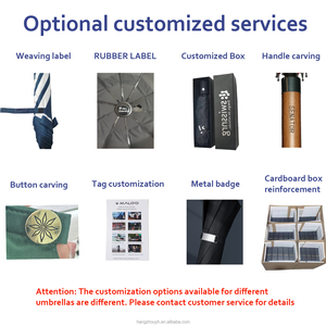 Paraguas de <span class=keywords><strong>lluvia</strong></span> <span class=keywords><strong>para</strong></span> niños de doble capa con borde redondo y 6 costillas de 21 pulgadas <span class=keywords><strong>para</strong></span> seguridad escolar, 1 unidad - Product Image 6