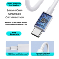 Kabel Data Pengisi Daya Cepat USB-C ke USB-C