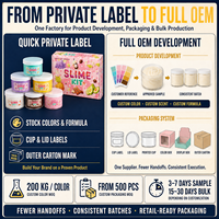 Proveedor de Slime al por Mayor, Pedidos al por Mayor, OEM, ODM, Personalizado, Marca Privada, Fabricante Directo de Juguetes de Slime