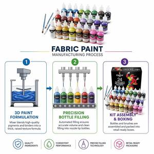 <span class=keywords><strong>Peinture</strong></span> <span class=keywords><strong>textile</strong></span> <span class=keywords><strong>acrylique</strong></span> imperméable en gros, 20 ml, 36 couleurs, tubes individuels, <span class=keywords><strong>peinture</strong></span> permanente <span class=keywords><strong>pour</strong></span> tissu, t-shirt, vêtements, verre - Product Image 6