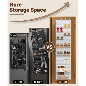 12 Tier Over The Door <b>Shoe</b> Organizer Hanging Rack For Closet Storage White Mesh <b>Shoe</b> <b>Holder</b> With 12 Compartments For <b>Shoes</b> - Product Image 3