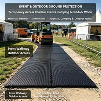 Tapis de protection du sol, plaque de pavage routier haute résistance, plaque de passage temporaire pour utilisation avec des équipements de construction