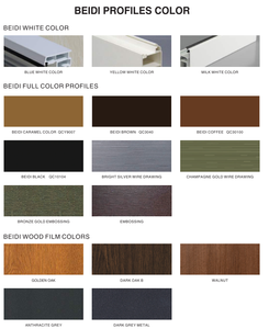 Thân thiện với môi trường <span class=keywords><strong>uPVC</strong></span> hồ sơ PVC Bảng điều chỉnh hồ sơ cho cửa hoặc cho tường - Product Image 5