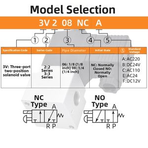 3V3-08 AIRTAC Tip 3V Serisi 2 Pozisyonlu <span class=keywords><strong>3</strong></span> Yollu Yüksek Akışlı Dahili Pilotlu Vakum Solenoid Valfı BSP 1/4 inç Portlar 0.15-0.8 Mpa - Product Image 2