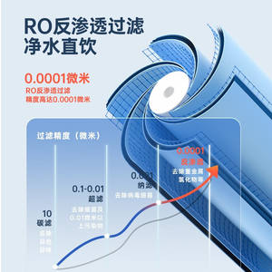 Purificateur d'eau Jimi R8 4L avec filtre à osmose inverse et distributeur d'eau chaude pour la maison et le bureau, sans installation requise - Product Image 3