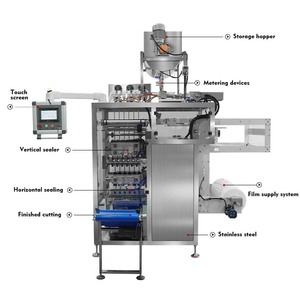 Máquina automática de envasado de líquidos en sobres con sellado de 4 lados, máquina vertical de envasado de líquidos de múltiples vías para aceite de oliva y acondicionador capilar - Product Image 3