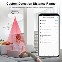 Détecteur de présence humaine par radar à ondes millimétriques 5,8 GHz, capteur intelligent WIFI Tuya, capteur de mouvement et d'occupation humaine