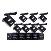 Système de Conférence Sans Fil 8 Unités Squaretube pour Microphones – Solution Intelligente pour Salles de Réunion
