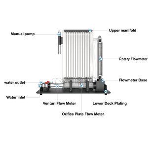Aparato de Rotámetro Venturi de Alta Calidad para Medición de Flujo de Metales <span class=keywords><strong>en</strong></span> Micronuetons, Equipo de Enseñanza para Laboratorio de Mecánica de Fluidos - Product Image 3