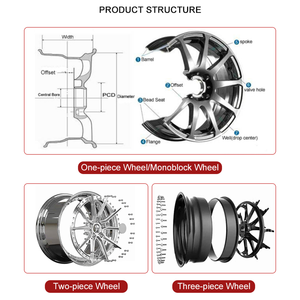 ล้อรถยนต์ฟอร์จ 3 ชิ้นสั่งทำพิเศษสุดหรู - Product Image 3
