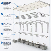 Structure de stationnement multi-étages architecturale en PVDF avec certification CE, OEM, ODM, et auvent tendu en cantilever incliné pour parkings publics
