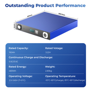 Trong kho Hot Bán 150AH lipo4 3.2V lithium ion có thể sạc lại năng lượng LiFePO4 Pin cho điện xe ultilizing - Product Image 3