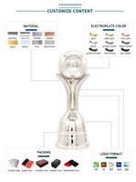 Trophée en métal argenté personnalisé pour la Ligue des Champions, conçu par un fabricant chinois, pour les matchs de football et de basketball