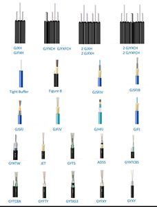 Rg 2 lõi duy nhất-chế độ sợi <span class=keywords><strong>c</strong></span>áp quang với 2 song song FRP FTTH gjxh THẢ 1 lõi 2 lõi 4 lõi 3 thép thông tin liên lạ<span class=keywords><strong>c</strong></span> <span class=keywords><strong>C</strong></span>áp - Product Image 6