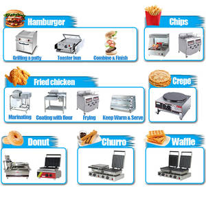 Présentoir à pâtisserie plus chaud Chauffe-plats commerciaux Buffet avec <span class=keywords><strong>livraison</strong></span>, chauffe-plats, équipement Burger King - Product Image 3