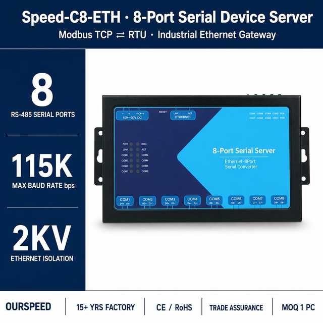 OURSPEED Modbus TCP to RTU Industrial Ethernet Gateway 8 Port Serial to Ethernet Speed C8-ETH