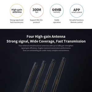 <span class=keywords><strong>Xiaomi</strong></span> Mijia <span class=keywords><strong>Router</strong></span> <span class=keywords><strong>4C</strong></span> Wireless Home High Speed 100M Edition Gigabit | Mayorista Youpin - Product Image 6