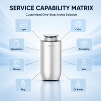 Diffuseur de parfum électrique A12Pro pour voiture, diffuseur d'arômes sans eau, nébuliseur à air froid, marche/arrêt automatique, bouteille en verre de 20 ml, alliage d'aluminium