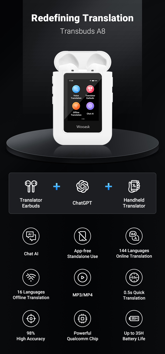 【値下げ】【美品】Wooask AI Voice TransBuds A8 Wooask® A8 AI Language Translator Earbuds Powered by ChatGPT – WOOASK