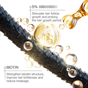 KORMESIC Marque Privée 250g Masque Capillaire Bio à la Biotine Activant la Croissance des Cheveux, Réparateur, Anti-Pelliculaire, Anti-Démangeaisons, Soin Capillaire Professionnel - Product Image 3