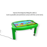 Table tactile 4K de 32 pouces et 43 pouces pour enfants, jeux, table interactive intelligente avec écran tactile