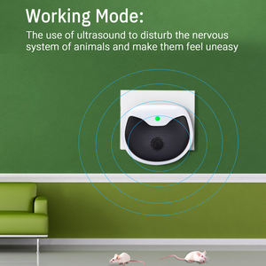 Pest Control <strong>Plug</strong> in Ultrasonic Rodent and <strong>Insect</strong> <strong>Repellent</strong> Device Effective Against Mice Fleas Ants and More for Indoor Use - Product Image 4