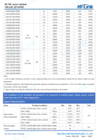 Hi-Link 6W 48V a ±5V ±12V ±24V URA4805ZP-6WR3 URA4812ZP-6WR3 Convertidor DCDC Módulo Inteligente de Fuente de Alimentación Conmutada Aislada