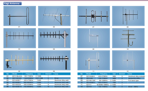 144-146/430-450 мГц из нержавеющей стали направленная двухдиапазонная антенна Yagi/vhf Uhf Yagi антенна - Product Image 2