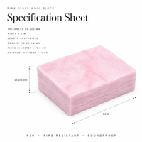 Panneau de laine de verre rose insonorisant pour murs intérieurs / Laine de verre rose pour isolation de toiture.