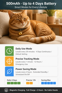 Rastreador de Mascotas Impermeable con Forma de Campana, Rastreo <span class=keywords><strong>GPS</strong></span> en Tiempo Real <span class=keywords><strong>para</strong></span> Perros, Gatos y Animales Pequeños, Aplicación Móvil Gratuita, Sin Suscripción - Product Image 4
