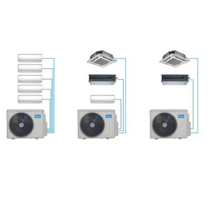 Gree 18kbtu 24kbtu 36kbtu 48kbtu một ngoài trời với Hai Ba bốn năm treo tường loại đa vùng điều hòa không khí - Product Image 4