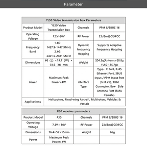 एक वीडियो ट्रांसमिशन 1.4/5.8 घाट डबल बैंड 50 किमी/घाट डबल बैंड 50 किमी उव डिजिटल वीडियो टेलीमेट्री नियंत्रण लिंक - Product Image 5