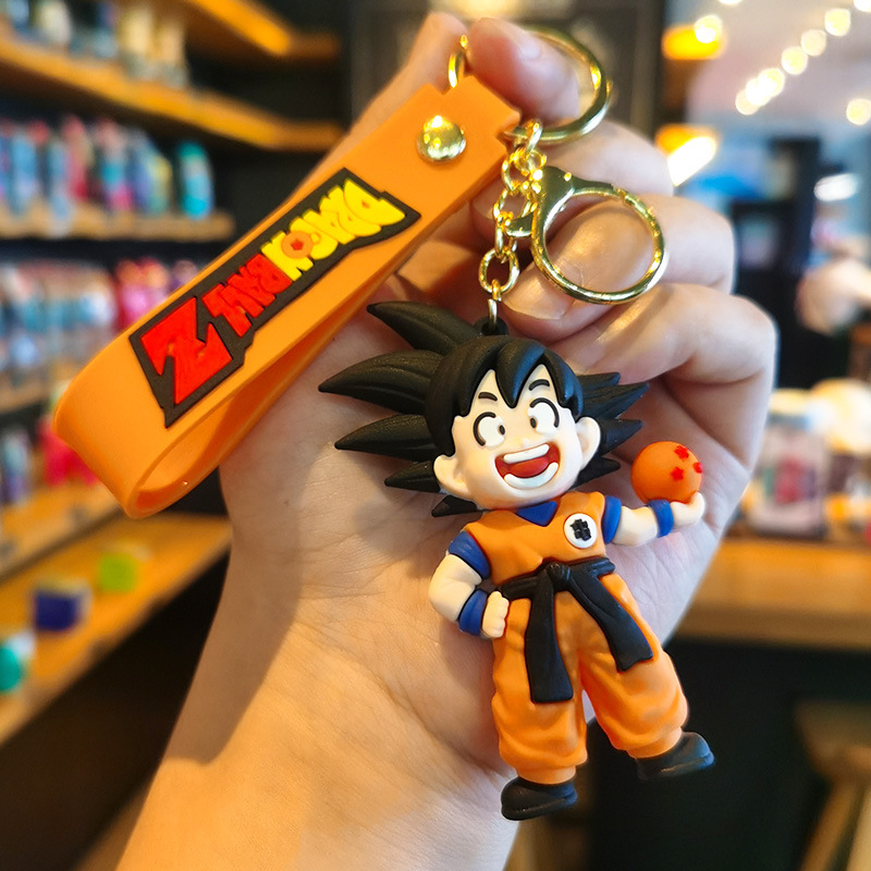 Take dragon ball-sun wukong