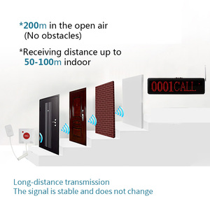 Infirmière sur appel bouton d'appel d'urgence sans fil utilisé hôpital médical SOS alarme d'urgence - Product Image 4