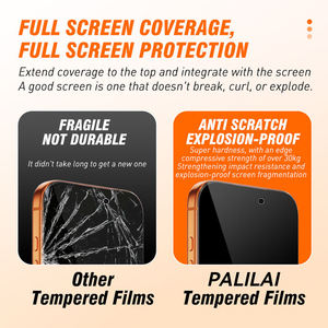 واقي شاشة زجاجي مقوى 2.5D 9H مضاد للخدش وبصمات الأصابع بالجملة لهواتف آيفون 15/16/17 برو ماكس - Product Image 4