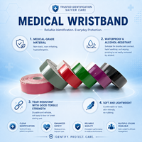 Bracelet d'identification en papier imprimable avec logo personnalisé, auto-adhésif, code-barres thermique, bracelet imprimable thermiquement