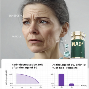 Hot 5ml NAD Plus Ceramida Rosto Pele Regeneração DNA Reparação Complexo Anti-envelhecimento NMN NAD + Egf Peptide Care Bio Lifting Serum - Product Image 3