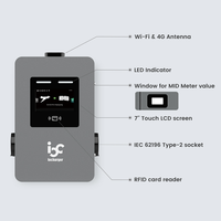 Borne de recharge murale double 22 kW, double type 2 AC, chargeur de véhicule électrique de niveau 2, prise en charge du paiement par point de vente