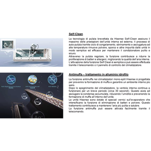 เครื่องปรับอากาศ UNI HB Wifi Penta Split 7000+7000+7000+7000+9000 บีทียู รุ่น 5AMW105U4RQC ระดับประหยัดพลังงาน A++ ใช้สารทำความเย็น R32 - Product Image 6