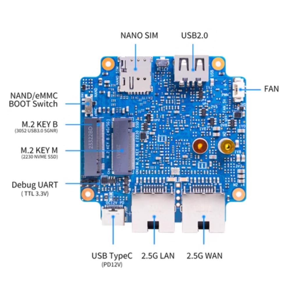 MINI Openwrt WIFI6 5Gルーター MTK7986 AX3000Mbps 3外部アンテナ