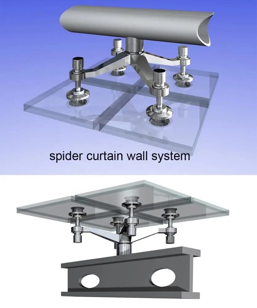 Único painel de alumínio da parede de cortina sistema de sistema de parede de cortina de aranha