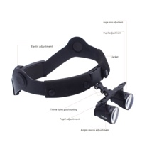 Lampe frontale médicale LIZE PET pour examen ORL chez le chien - Réglable, durable, qualité hospitalière