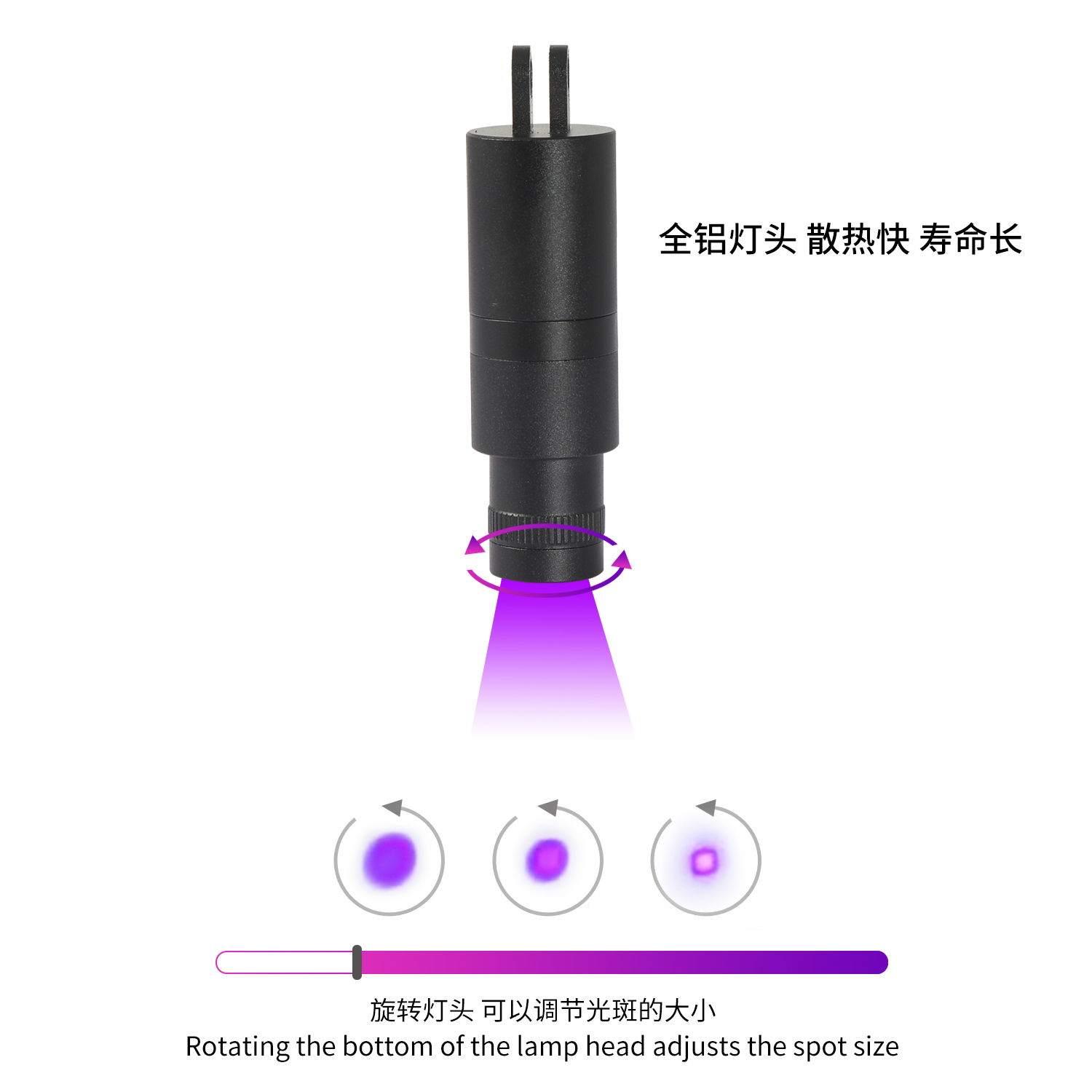 UV Eyelash Extension 390-400NM 1S Fast Cure Head UV LED Light with CE FCC EN62471