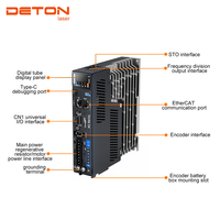 Amplificateur à haute réponse Leadshine Original AC Servo Driver, pièce de rechange pour machines de découpe laser à fibre CNC