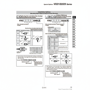 Électrovanne pneumatique SMC VX244FGXB Produit de soupape de commande - Product Image 1