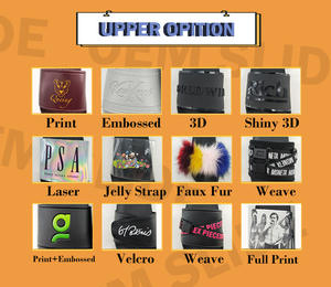 Pantuflas Unisex Personalizadas de PVC con Suela Suave, Diseño Nuevo 2026, Sandalias con Logotipo para el Hogar, <span class=keywords><strong>Calzado</strong></span> para Verano, Interior y Exterior, Pantuflas Frescas - Product Image 5